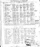 Birth Record - St. Louis, Mo - Edward John Eberhardt