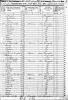 Census - 1850 - Hancock Co - Nicholas Wolfe Census - 1850 - Hancock Co - Nicholas Wolfe