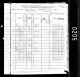 Census - US - 1880 - Campbell Co. - CD 13 Census - US - 1880 - Campbell Co. - CD 13