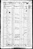 Census - Lee County, VA - Ervin H. Russell Census - Lee County, VA - Ervin H. Russell