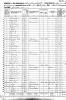 Census - Lee County, VA - John D. S. Russell (2)