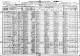 Census - Miami County, KS - Claude & Grace Russell Census - Miami County, KS - Claude & Grace Russell