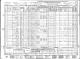 Census - Platte County, MO - Bert Russell Census - Platte County, MO - Bert Russell
