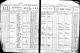 Census - Kansas - Olathe, KS - Charlie & Myrtle Ott