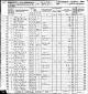 Kansas State Census - Atchison - William Winston Cochrane I Kansas State Census - Atchison - William Winston Cochrane I