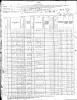 Census - Laurel Co., Kentucky - J. T. Doughty