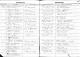 Marriage Record - William P. Campbell & Nannie Meaux Cochrane Marriage Record - William P. Campbell & Nannie Meaux Cochrane
