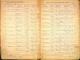 Marriage Record - IA - Frank Heptner & Laura Young